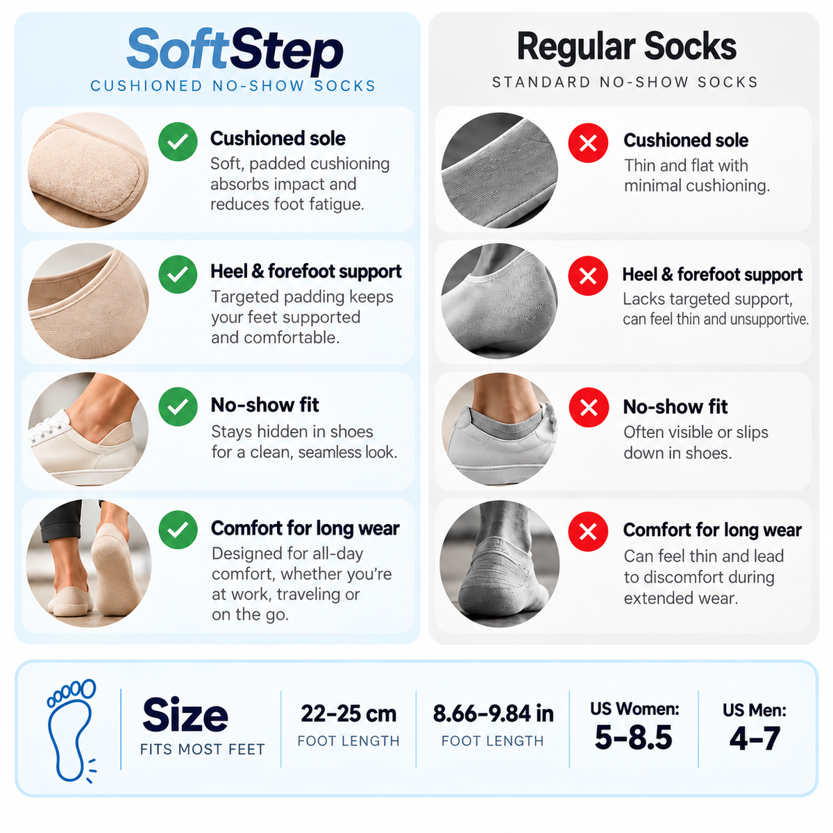 Double-Cushion Socks – Padded Ball & Heel